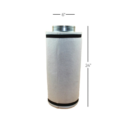 Kit De Ventilación De 6" | Sinowell - Sistema De Control De Olores Con Extractor En Linea De Metal Rígido, Ducto y Filtro De Carbón