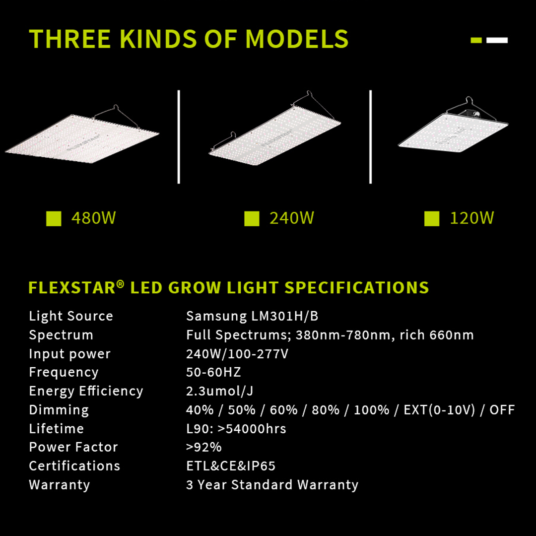 FlexStar 120W Lampara de cultivo LED de espectro completo