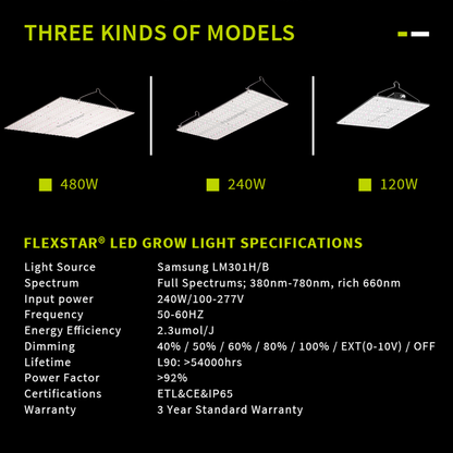 FlexStar 120W Lampara de cultivo LED de espectro completo