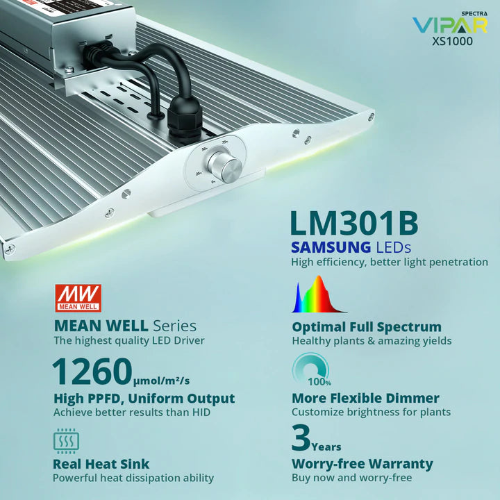 VIPARSPECTRA XS1000 Lampara de cultivo LED Quantum Board de espectro completo con regulador de potencia 120W.