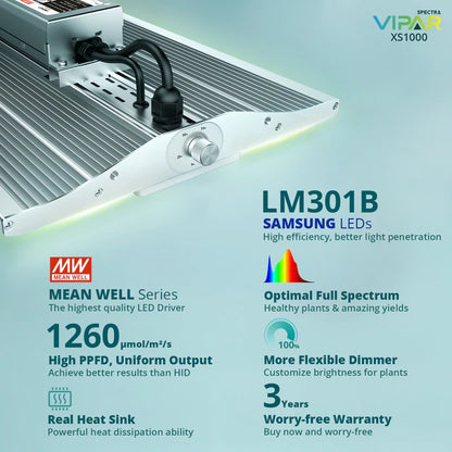 VIPARSPECTRA XS1000 Lampara de cultivo LED Quantum Board de espectro completo con regulador de potencia 120W.