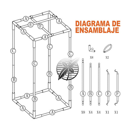 ARMARIO DE CULTIVO iPower De 83cmx83cmx160cm El Tamaño Perfecto Para Cultivos De Interior Discretos